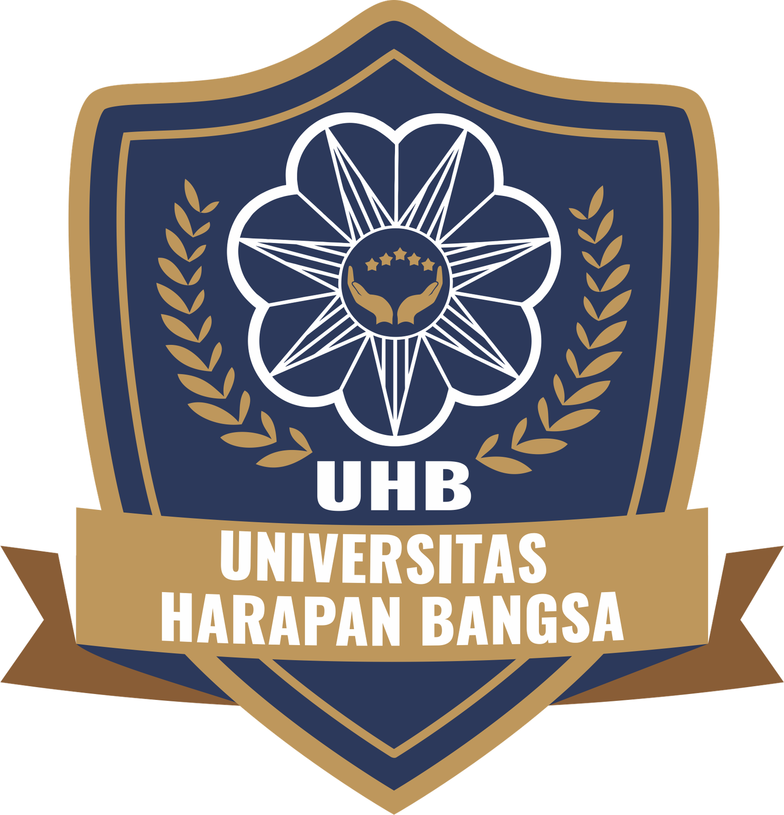 Logo Universitas Harapan Bangsa